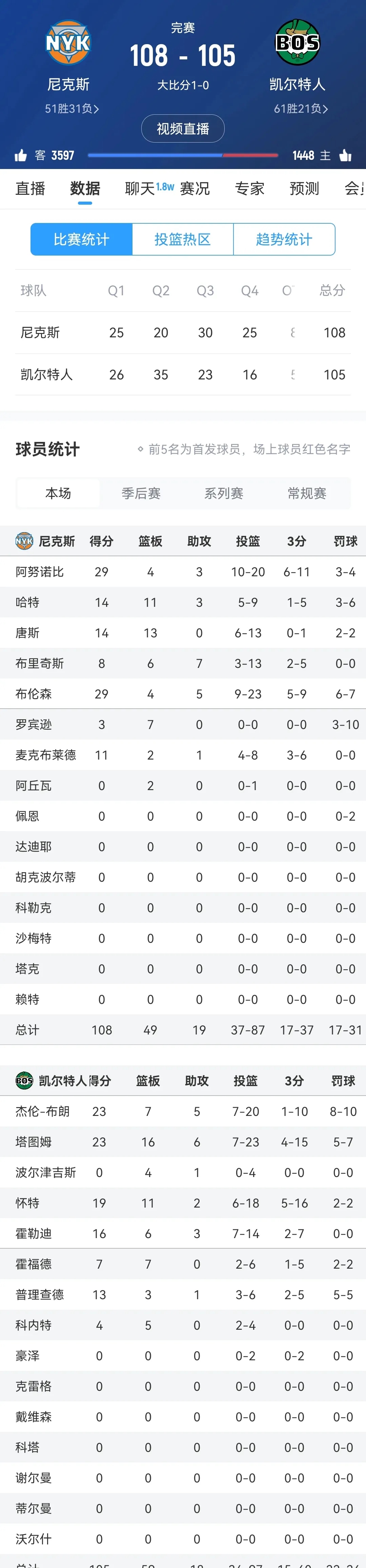 开云体育登录-沃尔夫斯堡遭遇平局，积分榜位置不变的简单介绍