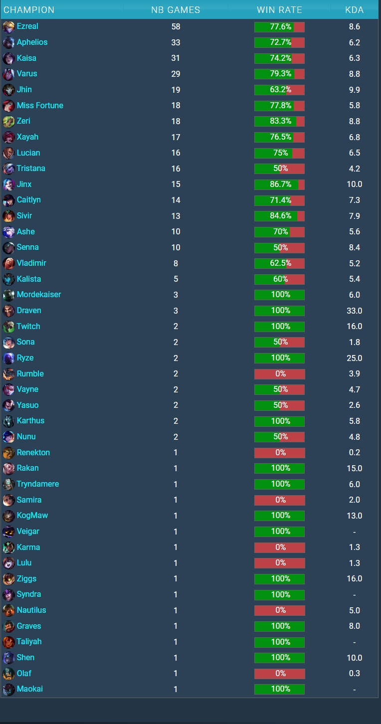 开云官网-DFM力克DK，Ruler开启传奇时刻2025世界赛2:1（洛杉矶）
