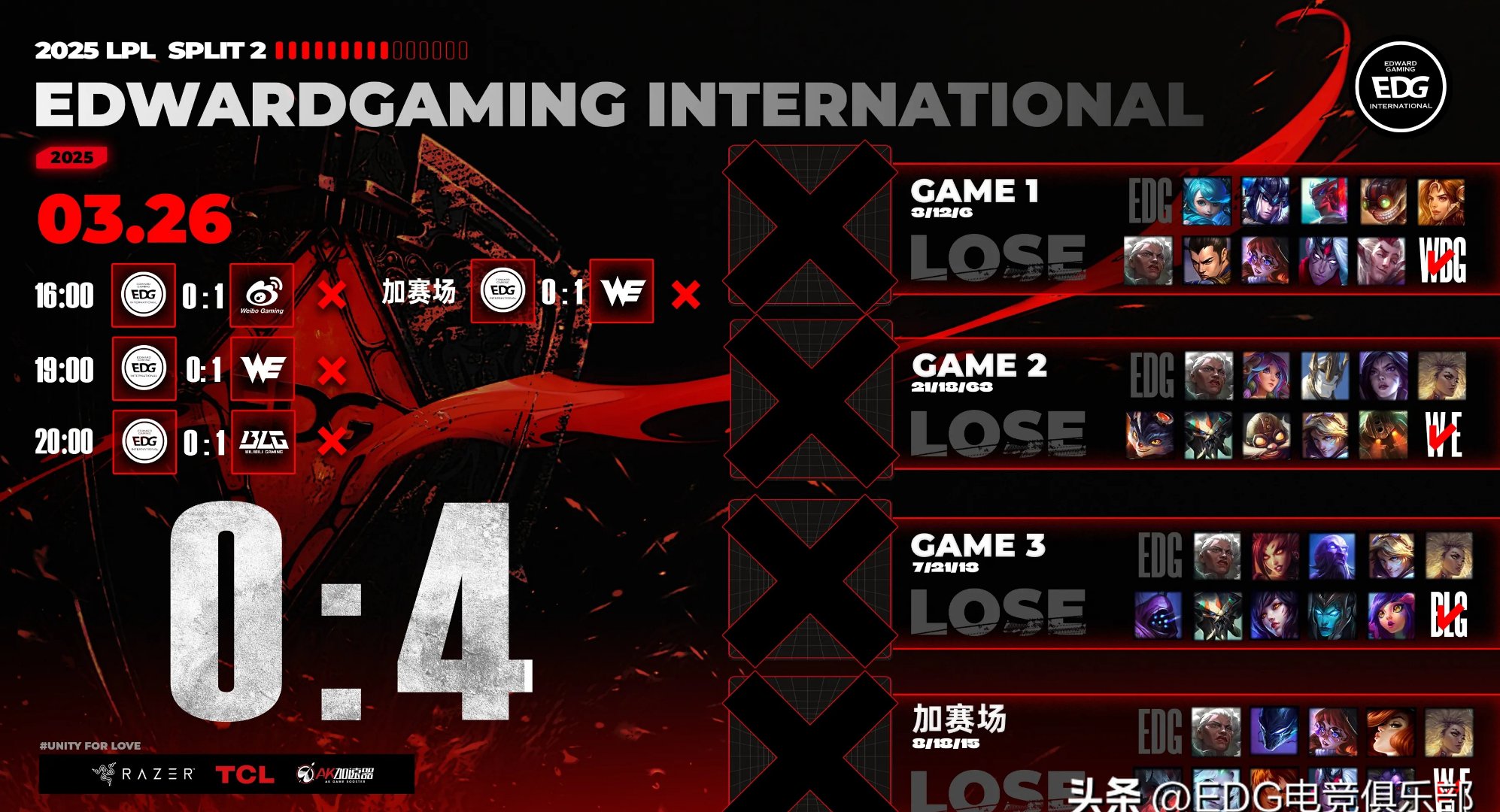 EDG力克C9，Meiko拿下关键大龙2025世界赛3:2（成都）