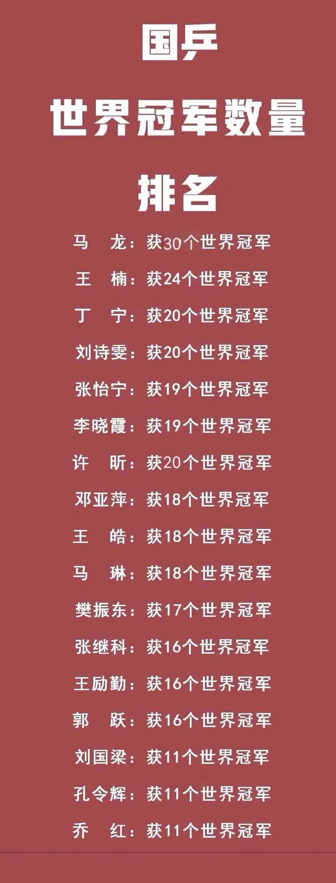 记录一比历届冠军得主回顾！的简单介绍